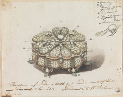 Jeweled Box för smörnötter av Robert Mabon