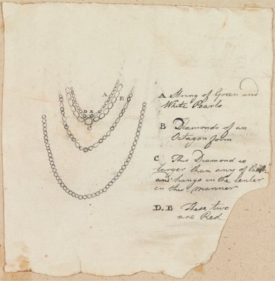 Halsband av Robert Mabon