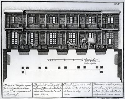 Sektionsvy av andra och tredje våningen i Hall of Rarities sedd österut, illustration i Chambers of the St. Petersburg Imperial Academy of Sciences Library and Gallery som visar Planer, Fac av Russian School