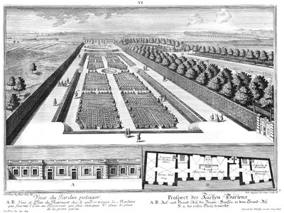 Prospekt av köksträdgården, grundplan och upphöjning av fontänhuset av Salomon Kleiner