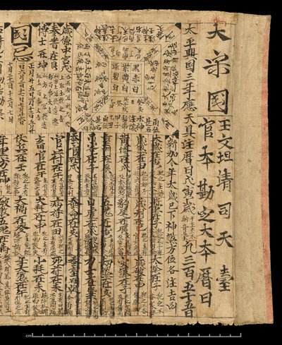 Almanacka för AD 978, Dunhuang Mogao, Kina, c.978 (bläck på papper) av School Chinese