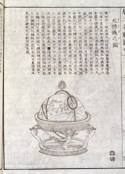 Jordklotet - kinesiskt dokument. Anonym gravyr. Coll. Selva. av School Chinese
