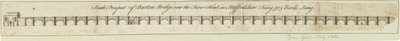 Burton-upon-Trent Bridge and Town: gravyr, nd [1751] (tryck) av School English
