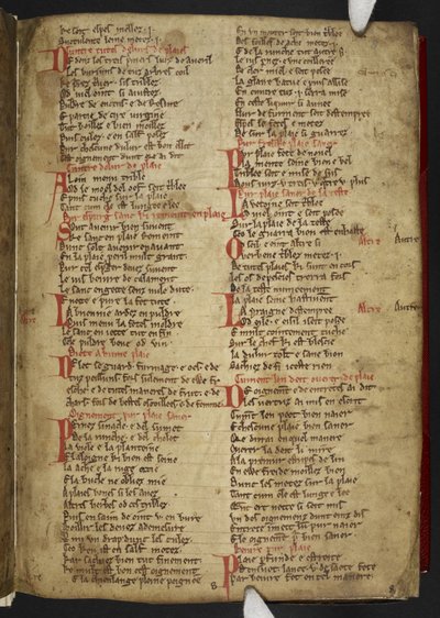 Harley MS 2558 f.8r, Novele cirurgerie, utdrag (365 rader). En samling medicinska recept på anglo-normandiska vers (vellum) av School English