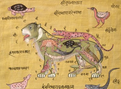 Tantriskt diagram (gouache och akvarell på papper) av School Indian
