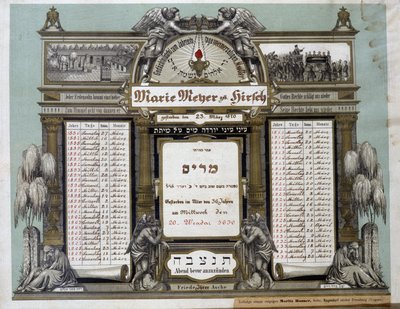 Minneskalender för framtida bårhustjänster för en avliden nära släkting. Jahrzeit målning. Judiska museet i Basel, Schweiz. av School Jewish