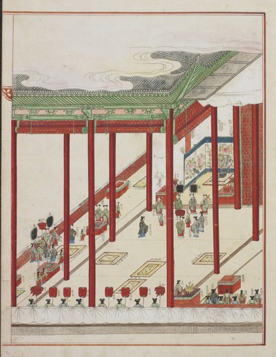 Korean Court Ritual, sida från 