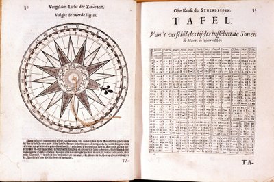 Nederländsk sjöfartsfördrag från 1500-talet. Till höger, tidvattentimmar. av School Netherlandish