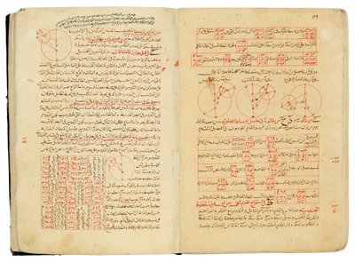 Ett kompendium av avhandlingar om astronomi och matematik av Nasir Al-Din Muhammad bin Al-Hasan Al-Tusi av Seljuq Dynasty