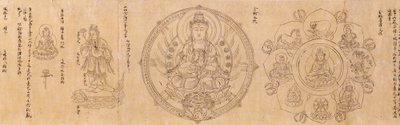 Buddhist Divinities i två volymer av Shinkaku