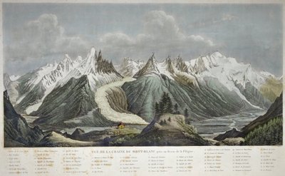 Utsikt över Mont Blanc-massivet (Mont Blanc) - UTSIKT ÖVER CHAINE DU MONT BLANC tagen ovanför FLEGERE AV SIGISMOND HIMELY 1801-1872 - av Sigismond Himely