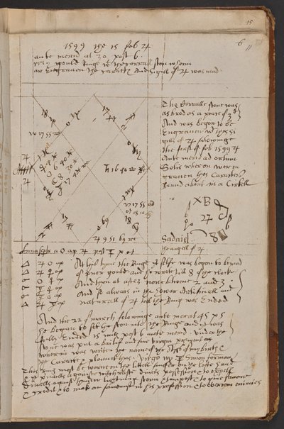 Ett val "My gould Ringe with the corrall ston wherein ar Engruen the caractes and Sigill of [Jupiter] was mad.", Sloane MS 3822, f.11r (pergament) av Simon Forman