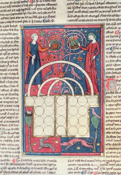 Codex 3 Bok IV Två ädla älskare (vellum) av Spanish School