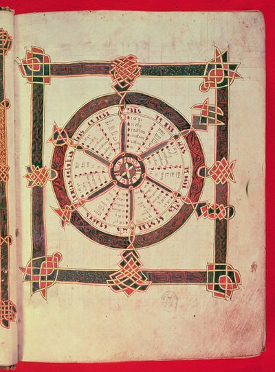 Legium Ora, från manuskriptet "Fuero Juzgo" (vernacular version av "Book of Judgments"), c.1241 (vellum) av Spanish School