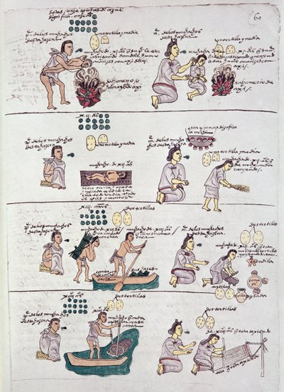 Sida från Codex Mendoza, som visar disciplin och sysslor som tilldelats barn, Mexiko, ca 1541-42 av Spanish School
