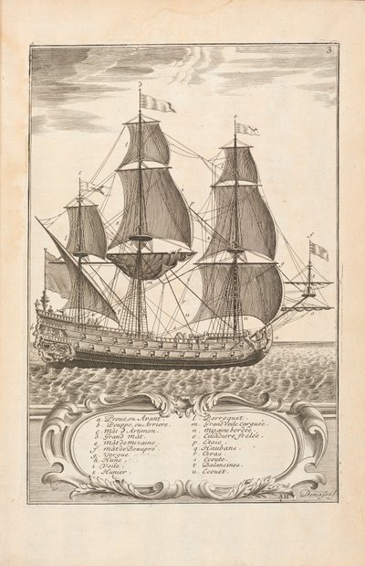 Plåt 3 från The Art of the Naval Armies av Paul Hoste, Leon, 1727 av Spanish School