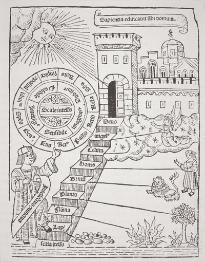 Steg som leder till den himmelska staden, kopia av en illustration från Liber de Ascensu av Raymond Lully (ca 1232-1315) 1512 använd i en historia om magi, publicerad i slutet av 1800-talet av Spanish School
