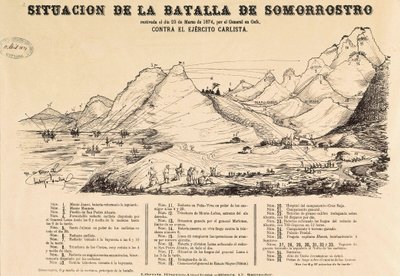 Tredje carlistkriget (1872-1876): karta över slaget vid Somorrostro i Baskien den 25/03/1874 (gravyr) av Spanish School