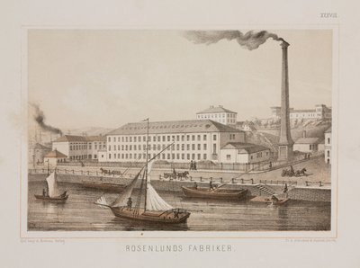 ‘Rosenlunds Fabriker’ (Rosenlunds Factory), Rosenlunds, Stockholm, Sweden, c.1840 (colour litho) av Swedish School