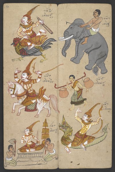 Eller 16455 f.10r, Djur från zodiaken, från Phrommachat (pergament) av Thai School