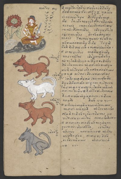 Eller 16455 f.11r, Djur från zodiaken, från Phrommachat (pergament) av Thai School
