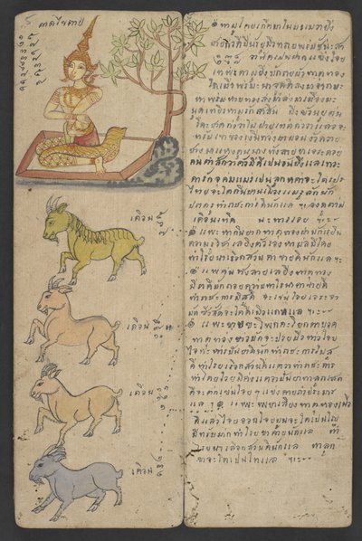 Eller 16455 f.5r, Djur från zodiaken, från Phrommachat (pergament) av Thai School