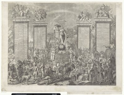 Allegorisk representation av världen Världen (titel på objekt) av Theodoor Koning