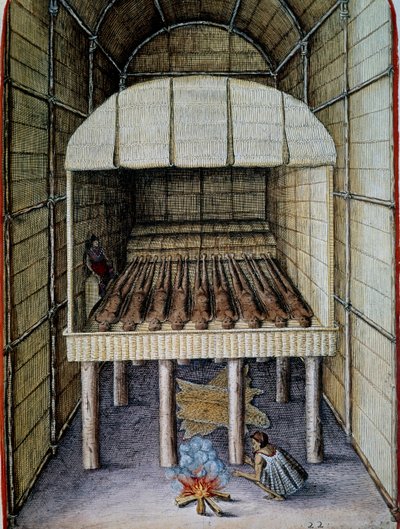 Inföddas liv, begravning av döda, graverad av Theodor de Bry (1528-1598), från Admiranda Narratio, trust tamen, commodis et de incolarvm ritibvs Virginia, av Thomas Harriot (1560-1621), Nordamerika av Theodore de Bry