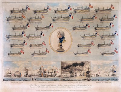 De örlogsfartyg som erövrades av Horatio Nelson (1758-1805) mellan 1793 och 1801, under sjöslagen vid Genua (eller Kap Noli, Italien av Thomas Buttersworth