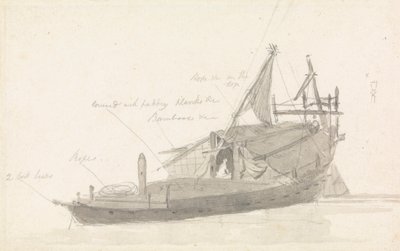Fiske pråm av Thomas Daniell