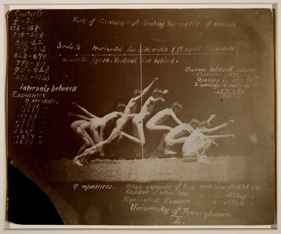 swedish av Thomas Eakins
