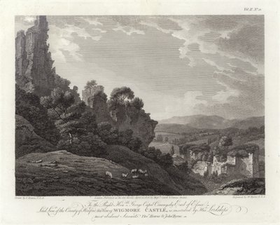 Wigmore Castle av Thomas Hearne