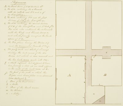 Plan av 46 Baldwin Street (penna och bläck på papper) av Thomas Leeson the Elder Rowbotham