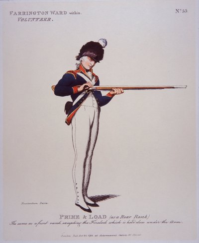 Farringdon Ward inom volontär, Prime & Load av Thomas Rowlandson