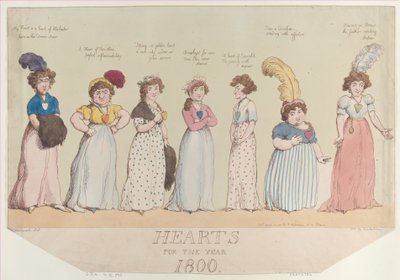 Hjärtan för år 1800, 20 april 1800., 20 april 1800. av Thomas Rowlandson