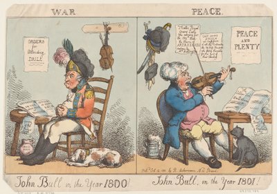 John Bull år 1800! John Bull år 1801!, 12 oktober 1801., 12 oktober 1801. av Thomas Rowlandson