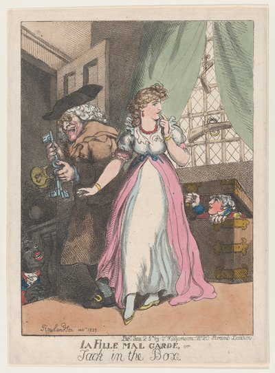 La Fille Mal Gardé, eller Jack in the Box, 25 juni 1802, 25 juni 1802. av Thomas Rowlandson