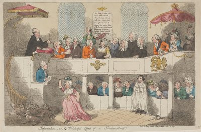 Reformationen – eller – De underbara effekterna av ett budskap!!! av Thomas Rowlandson