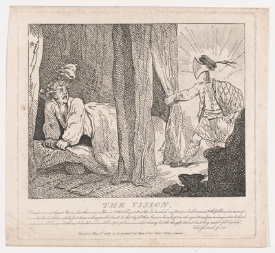 The Vision Picturesque Beautys of Boswell, Part the Second, 15 maj 1786., 15 maj 1786. av Thomas Rowlandson