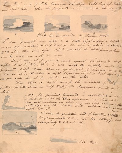 Tips för komposition av Varley - 1805 av Thomas Sully
