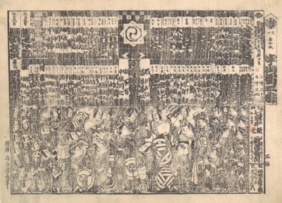 Program för Kawarazaki Theatre, ca. 1800. av Torii Kiyonaga