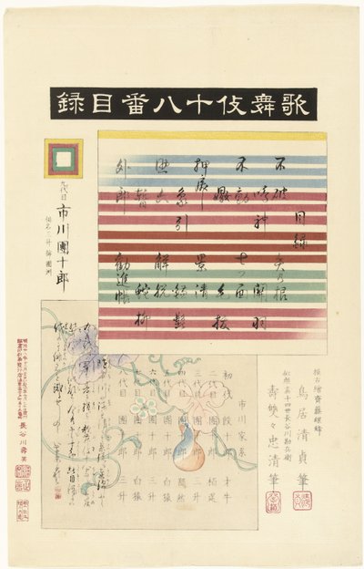 Innehållsförteckning för serien Kabuki juhachiban Kabuki juhachiban mokuroku (titel på objekt) Spelar arton kabuki (serietitel) Kabuki juhachiban (serietitel på objekt) av Torii Kiyotada