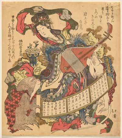 Benzaiten spelar biwa med apa och vit råtta av Totoya Hokkei