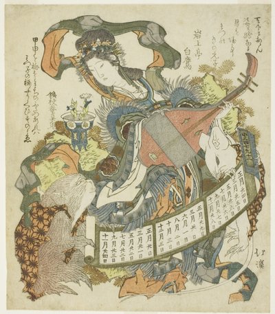 Benzaiten med apa och råtta av Totoya Hokkei