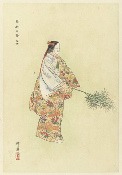 Skådespelare i No Play Hanjo Noh-skådespelare från Noh-pjäsen Hanjo Hanjo (titel på objekt) Play a Hundred Noh (serietitel) Nogaku hyakuban (serietitel på objekt) av Tsukioka Kogyo