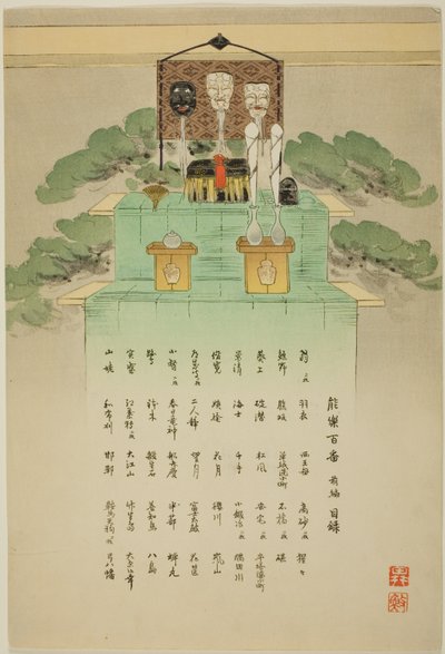 Indexblad, från serien "One Hundred No Dramas (Nogaku hyakuban)" av Tsukioka Kogyo