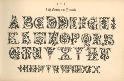 1000-talet och siffror, 1862 av Unbekannt