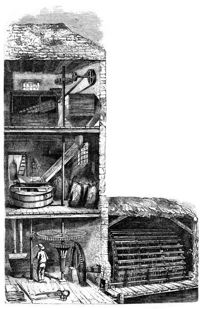 En mjölkvarn, 1886 av Unbekannt