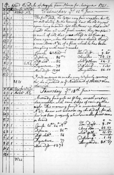 En sida från John Newtons journal, 1750-1754 1965 av Unbekannt