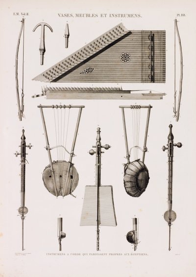 En serie illustrationer av musikinstrument av Unbekannt